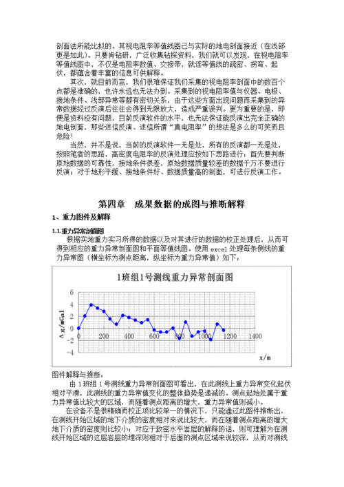 物探专业收入（物探相关专业）-图3