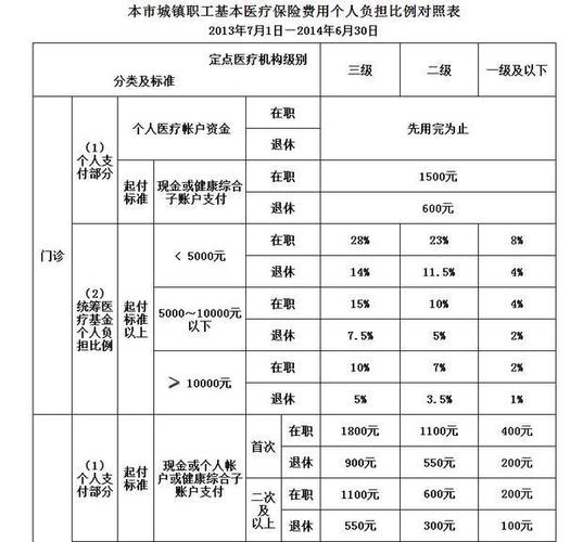 厦门合同教师收入（厦门教师工资实际到手）-图1