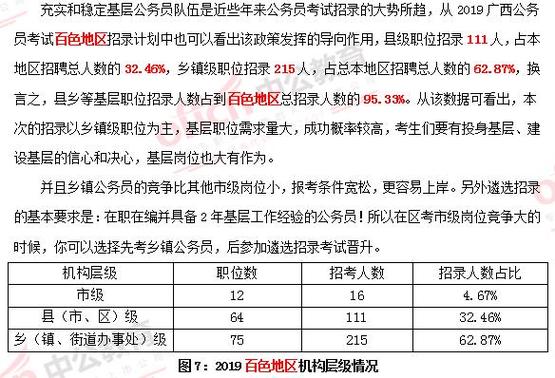 南浔公务员收入（南浔公务员收入怎么样）-图2