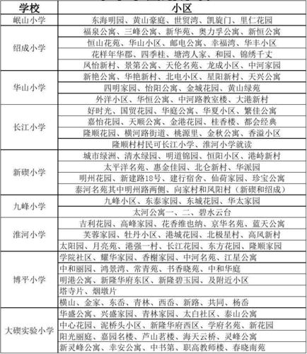 北仑在编教师收入（北仑区小学教师年收入）-图3