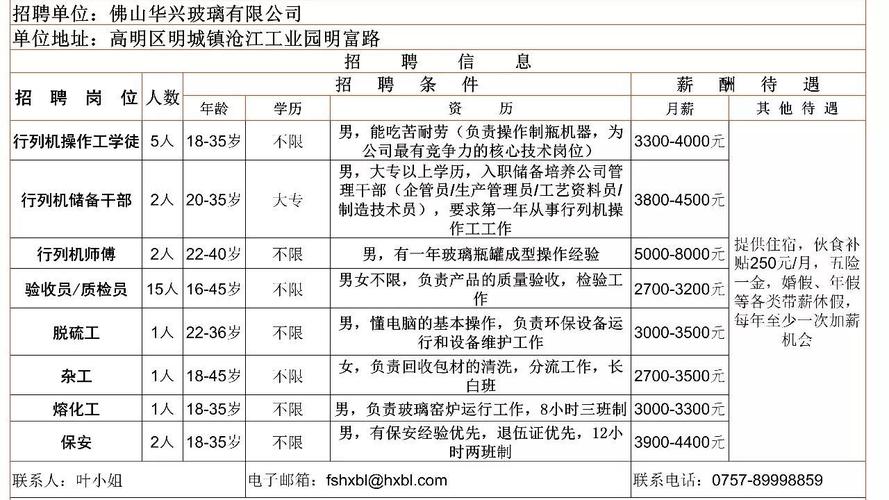 华人螺丝网收入（华人螺丝网最新招聘多工位师傅）-图1