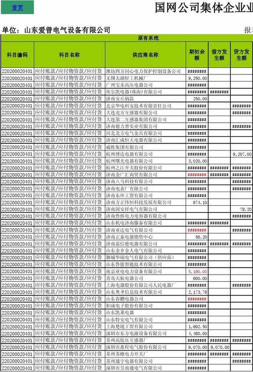 济宁金人电气营业收入（济宁金人电气营业收入怎么样）-图2