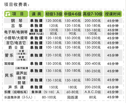 成都琴行教师收入（成都琴行教师收入怎么样）-图1