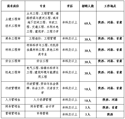 丁香园编辑收入（丁香园的招聘薪资真实性）-图1