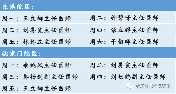 内科哪个科收入高（那个内科好干）-图3