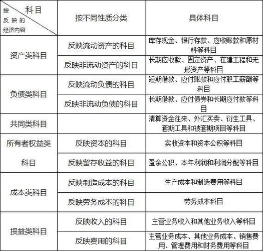 压证取得收入交税（押证费属于什么会计科目）-图3