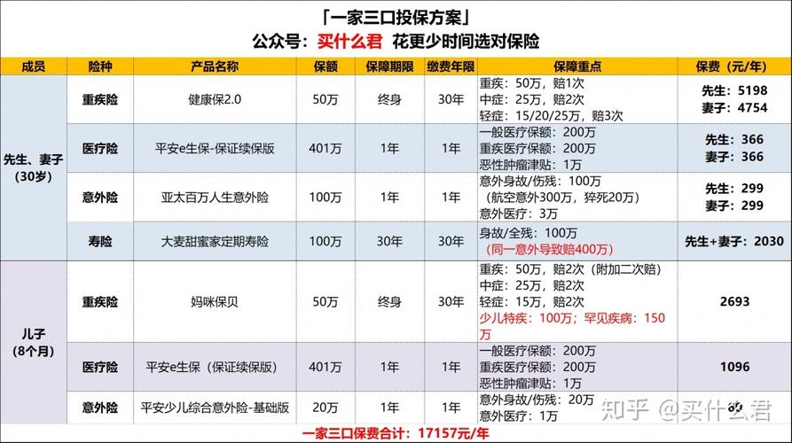 全家1200收入（全家一年赚多少钱）-图1