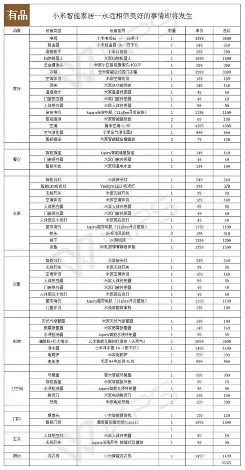 全家1200收入（全家一年赚多少钱）-图3