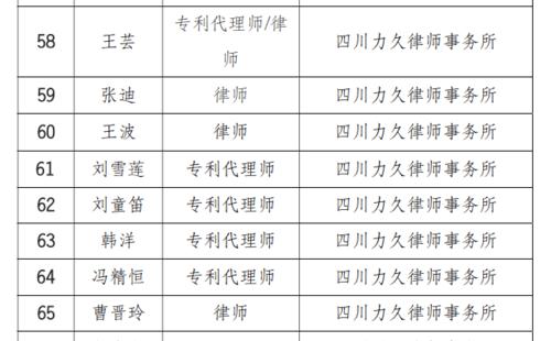 成都律所收入（成都律所收入怎么样）-图2