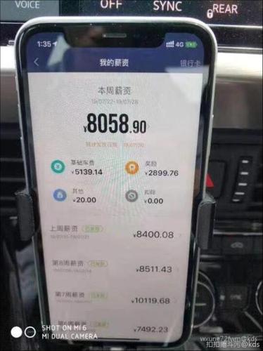 成都网约车收入（成都跑网约车真实收入）-图1