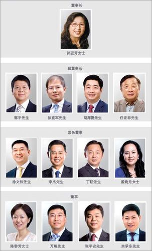 上海华为高管收入（华为上海分公司董事长）-图1