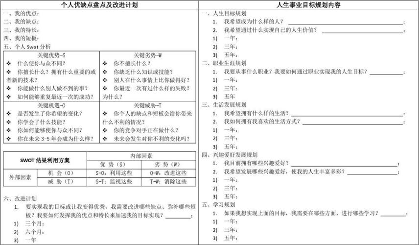 职业生涯规划收入目标（职业生涯规划的近期目标）-图2