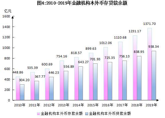 东阳2015财政收入（东阳财政收入2019）-图2