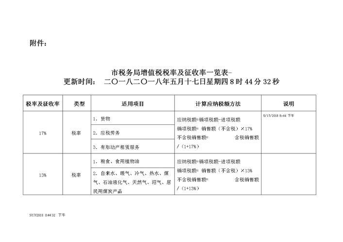 装卸收入10600（装卸收入的增值税税率是多少）-图2