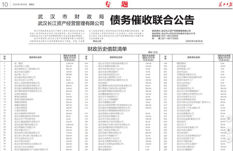 武汉催收收入（武汉催收收入最新消息）-图2