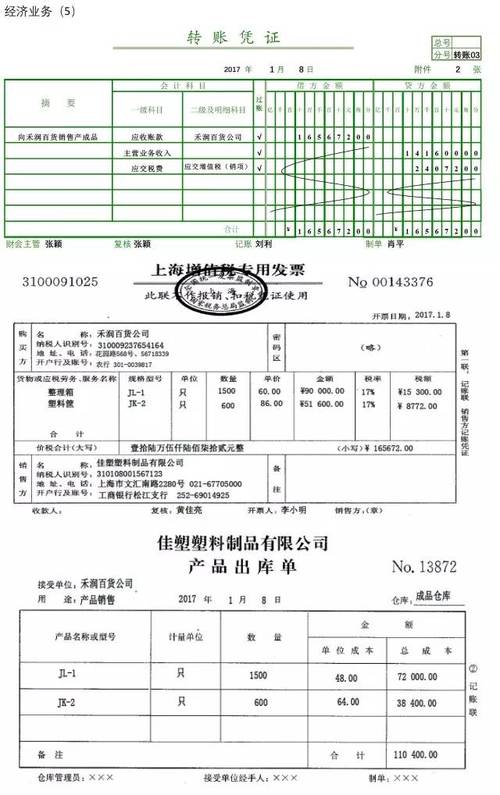 转账营业收入做账（主营业务收入转账凭证）-图3