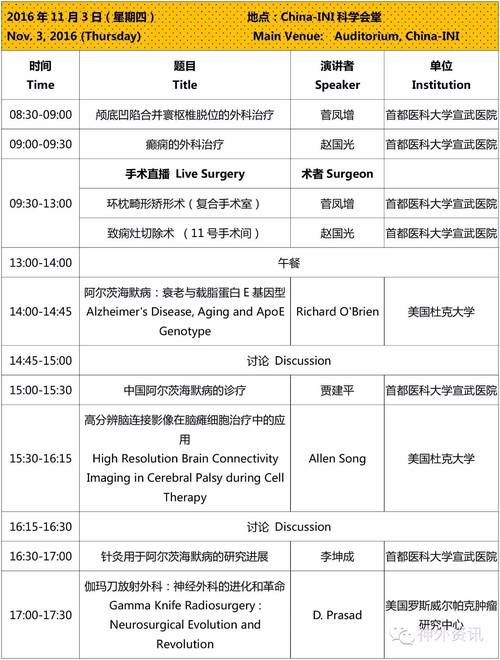 宣武医院医生月收入（宣武医院一年总收入）-图2