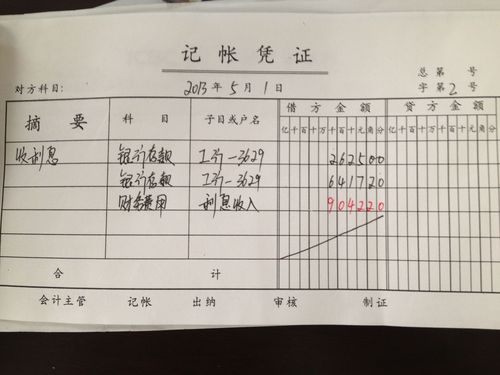 收入退货会计处理（收入退款会计分录）-图3