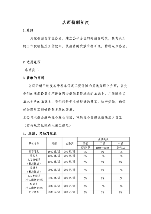 营业员收入（营业员薪酬）-图1