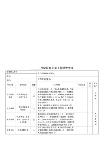 行政文员收入（行政文员收入多少）-图2