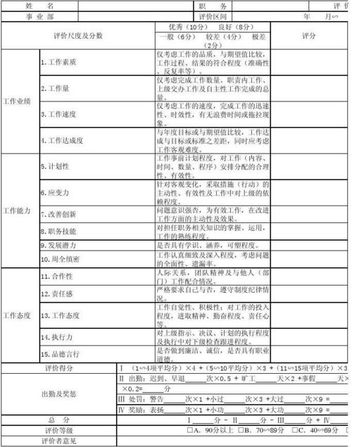 行政文员收入（行政文员收入多少）-图3