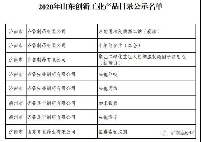 齐鲁制药厂收入（齐鲁制药厂工资）-图1