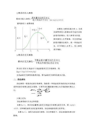 实物需求收入弹性（需求收入弹性的现实意义）-图1