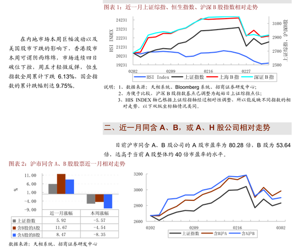 pi职位收入（pigff收入）-图1