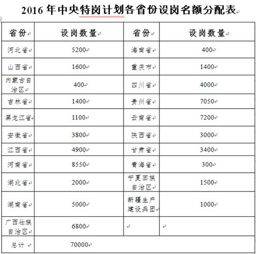 北京公立初中教师收入（北京公立初中教师收入怎么样）-图1