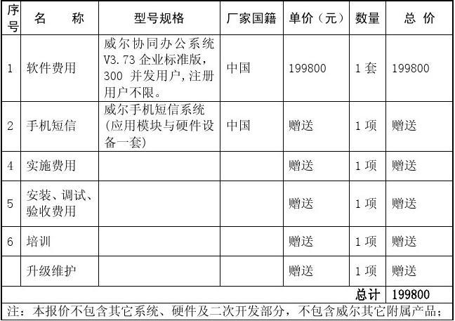 标书款的收入（标书款计入什么科目）-图2