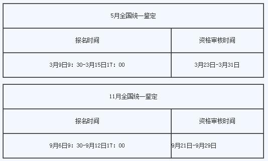 北京咨询师收入（北京咨询师报名时间）-图3