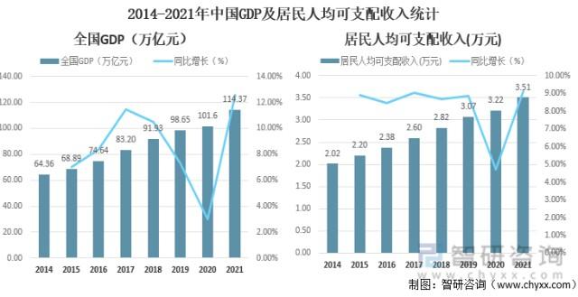 2014收入分配问题（收入分配2021）-图1