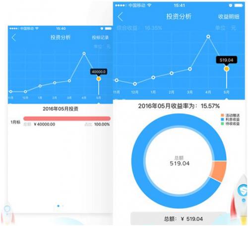 app个人收入（app的收入）-图3