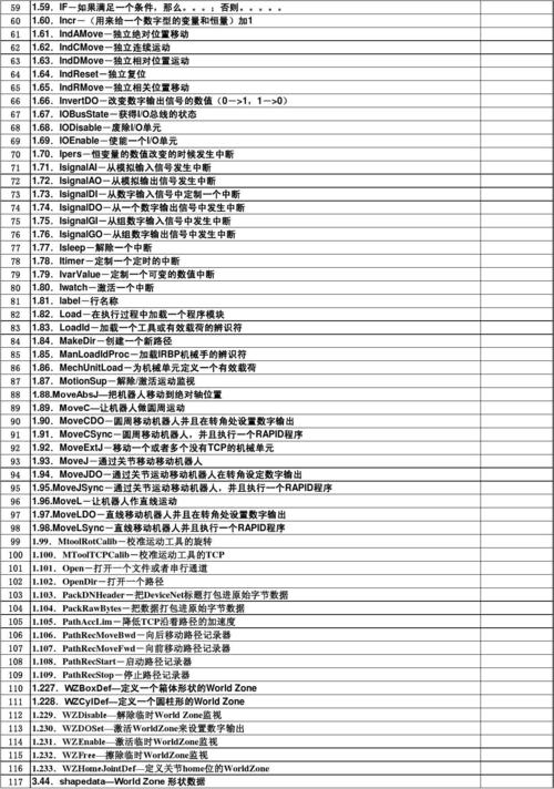 ABB收入待遇（ABB收入待遇）-图3