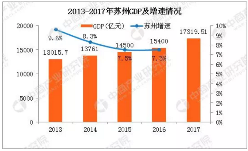 吴江日报记者收入（苏州日报记者薪酬）-图3