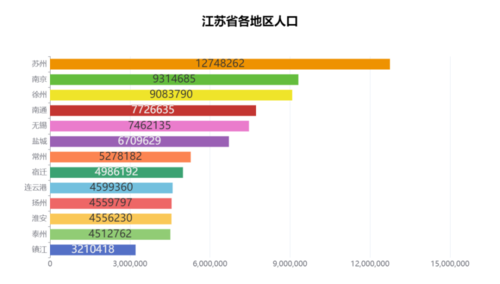 吴江日报记者收入（苏州日报记者薪酬）-图2