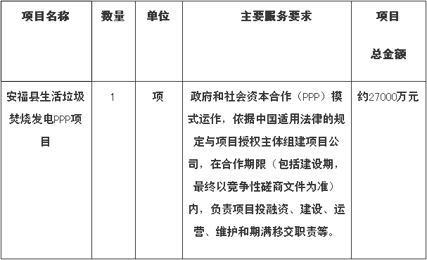 安福财务收入（安福县企业）-图1