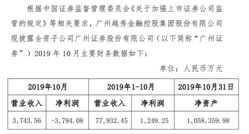 广州证券收入（广州证券工资）-图3