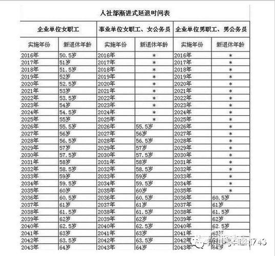 德阳公务员收入（德阳公务员收入怎么样）-图1