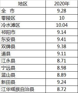 宁远收入豆瓣（宁远最有钱的人是谁）-图2