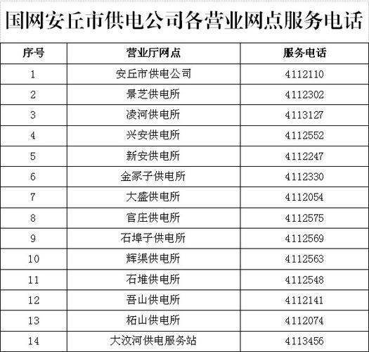 安丘人均工资收入（安丘市人均收入）-图3