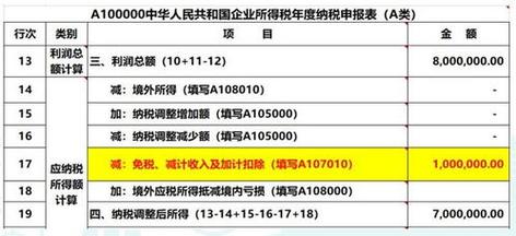 外资公司收入多少（外资公司收入多少需要交税）-图2