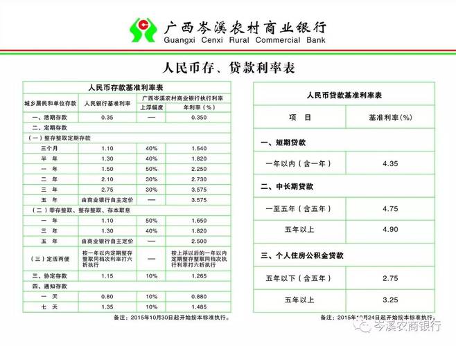 岑溪人的收入（岑溪市人均收入）-图3