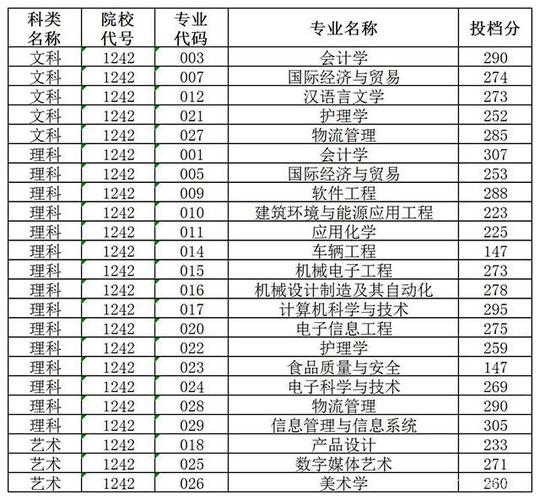 常州大学收入（常州大学经费排名）-图2