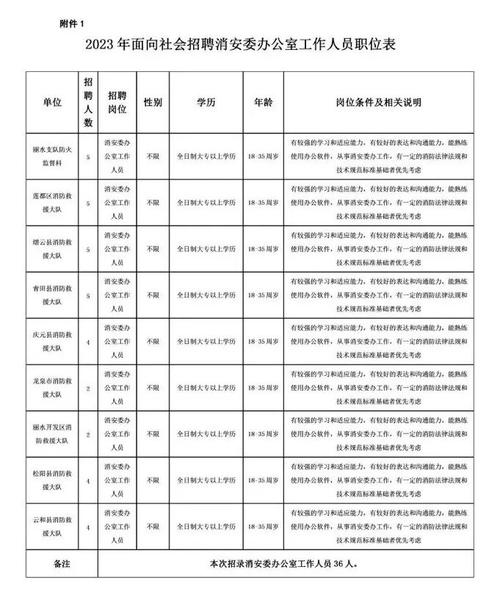 科长的月收入（科长一个月多少钱）-图3