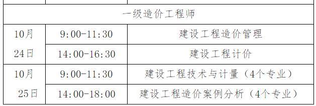 天津造价师收入（天津造价师收入怎么样）-图2