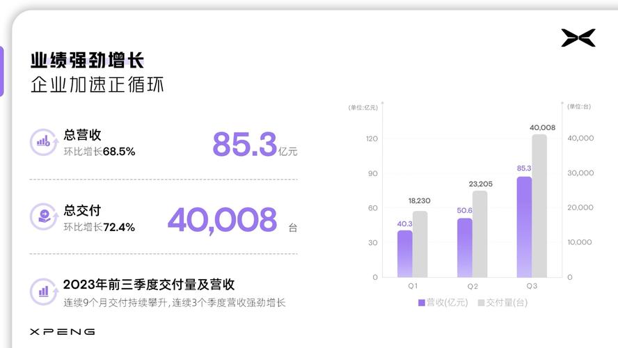 广州代驾司机收入状况（广州代驾司机收入状况如何）-图3