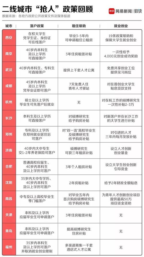 上海外贸人员收入（上海外贸业务员工资）-图1