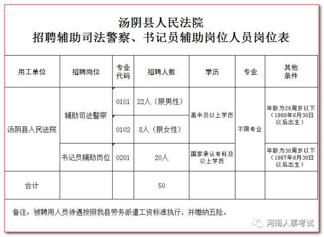 法院司法警警收入（司法警察工资多少钱一月）-图3