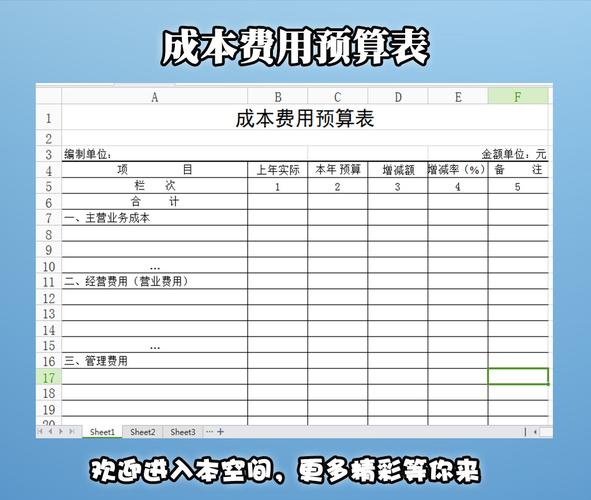 成本收入预算（成本 收入）-图2